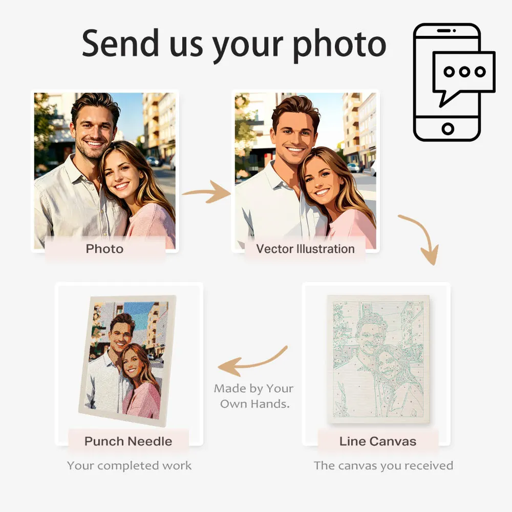 Couple photo transformed into a punch needle artwork