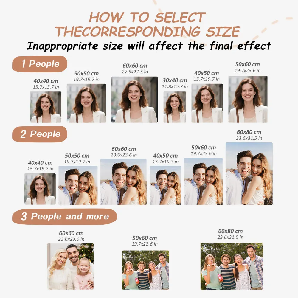 How to select the right size for your custom punch needle artwork — single person, two people, three or more